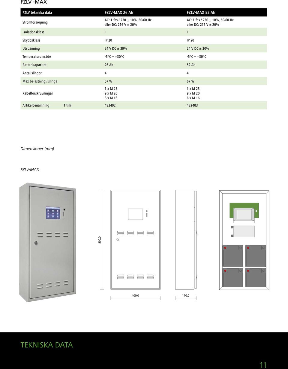 Batterikapacitet 26 Ah 52 Ah Antal slingor 4 4 Max belastning / slinga 67 W 67 W Kabelförskruvningar 1 x M 25 9 x M 20 6 x M 16 AC: