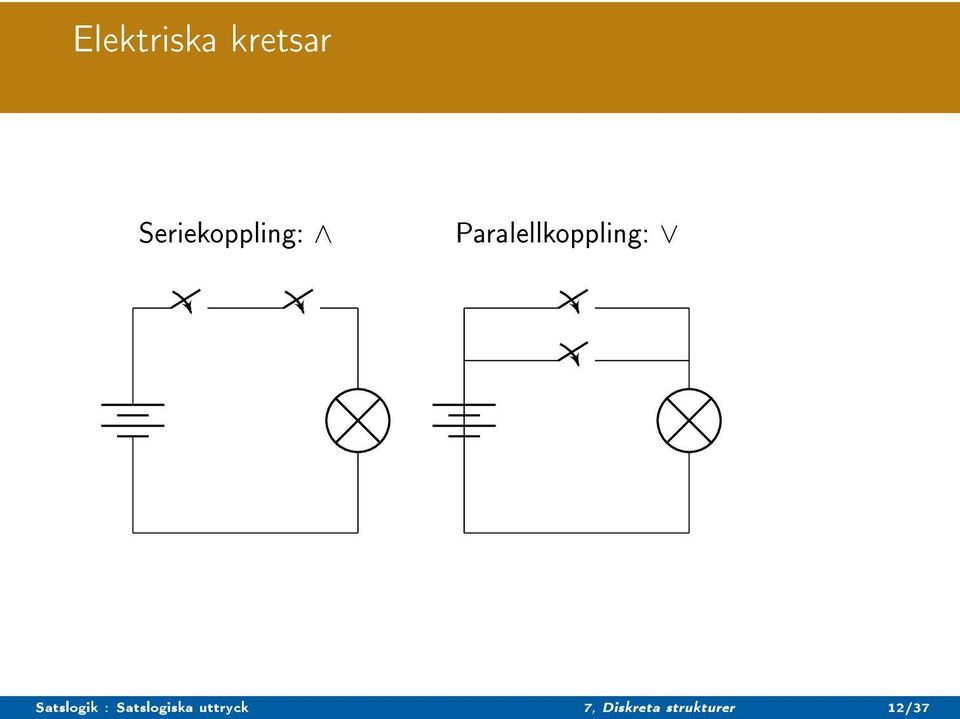 Paralellkoppling: Satslogik