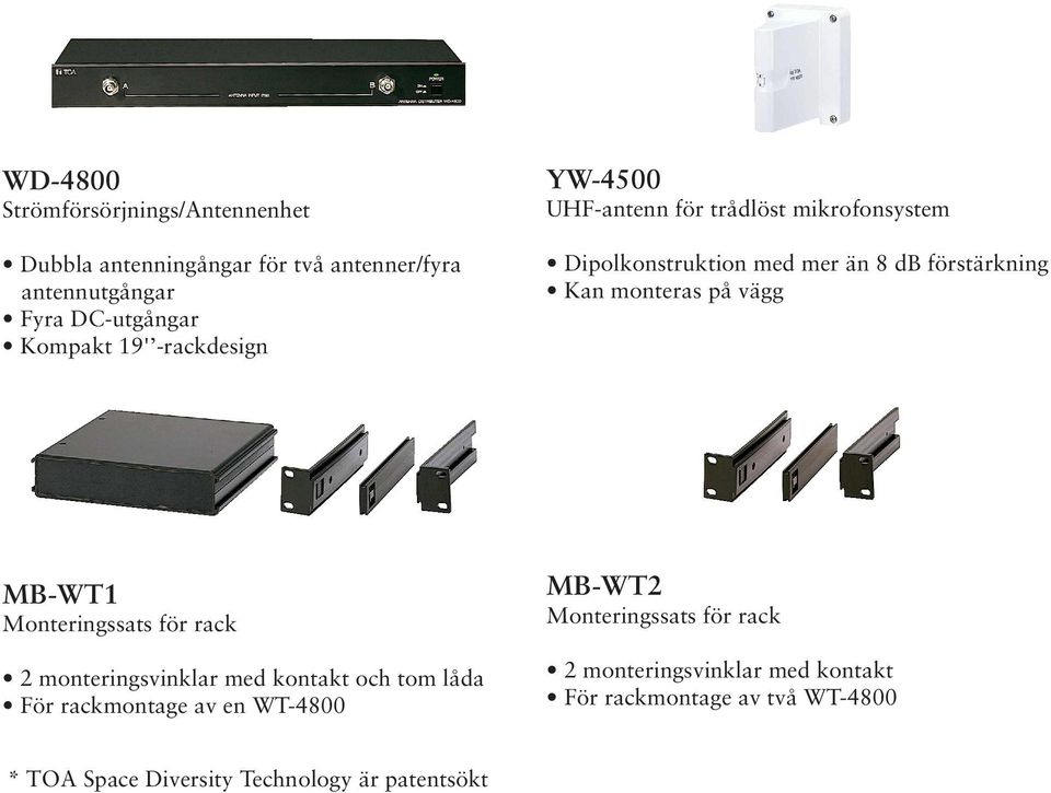 på vägg MB-WT1 Monteringssats för rack 2 monteringsvinklar med kontakt och tom låda För rackmontage av en WT-4800 MB-WT2