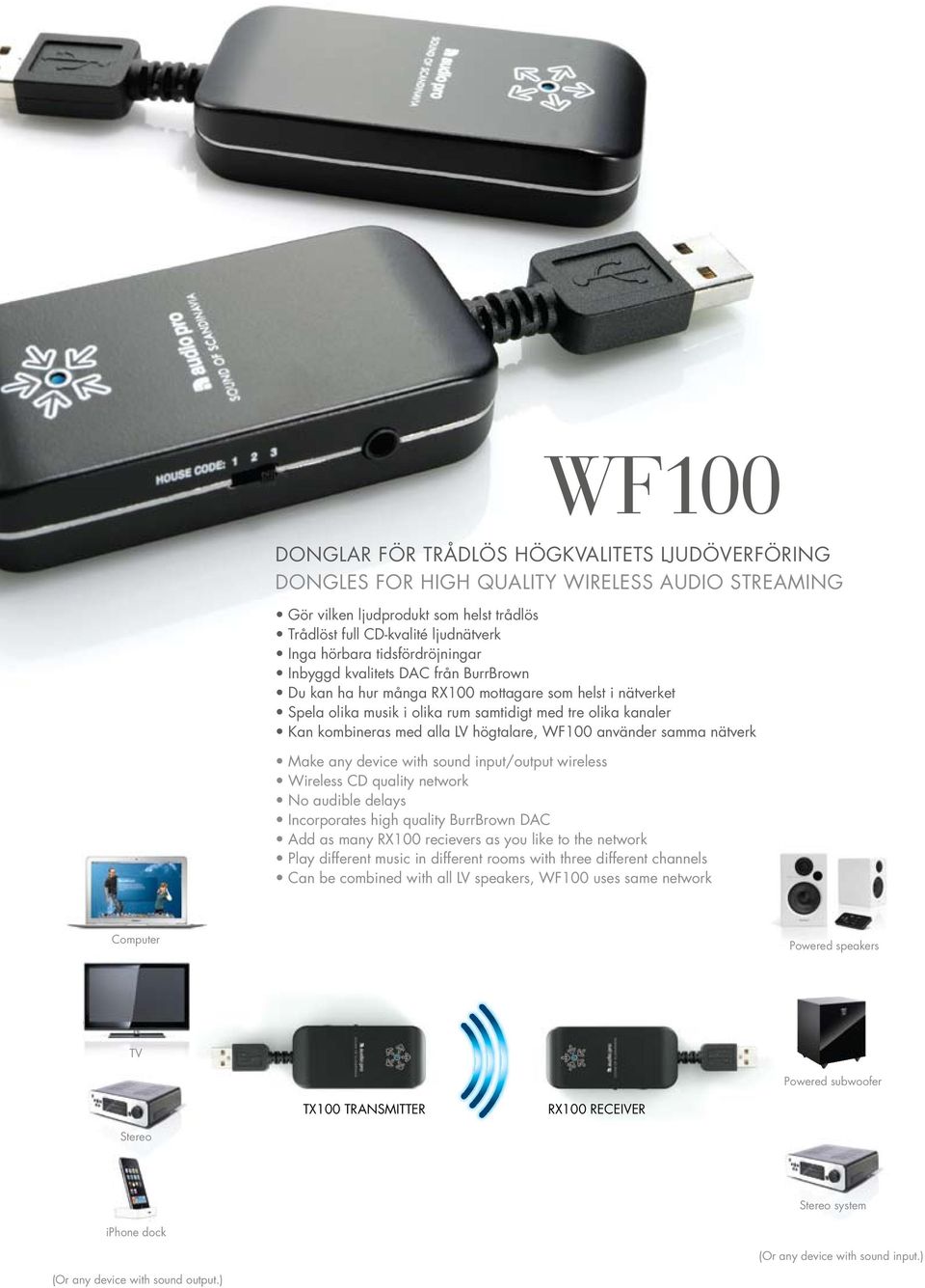 LV högtalare, WF100 använder samma nätverk Make any device with sound input/output wireless Wireless CD quality network No audible delays Incorporates high quality BurrBrown DAC Add as many RX100