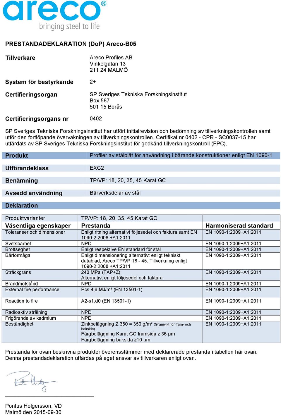 respektive EN standard för stål datablad, Areco TP/VP 18-45.