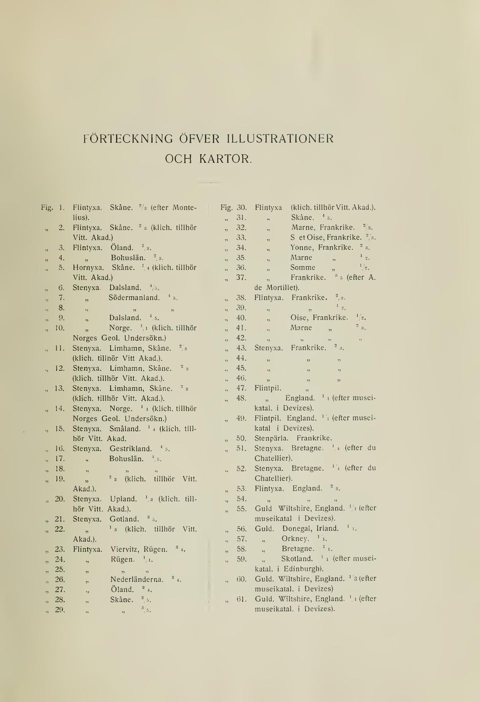 Stenyxa. Dalsland, ^'. i. 7. Södermanland. Vs. 38. de MortiUet). Yonne, Frankrike. - 3. Marne ',2. Somme '/-j. Frankrike. '.-. (efter Flintyxa. Frankrike, "/s. A. )t 1) ' - 9. Dalsland. \:.. 40. 10.