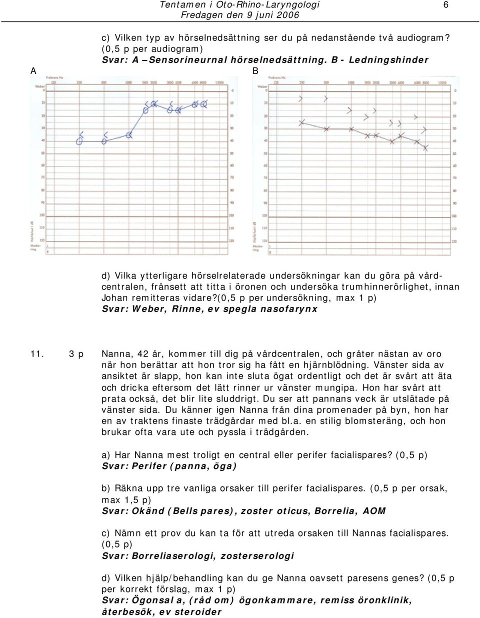 (0,5 p per undersökning, max 1 p) Svar: Weber, Rinne, ev spegla nasofarynx 11.