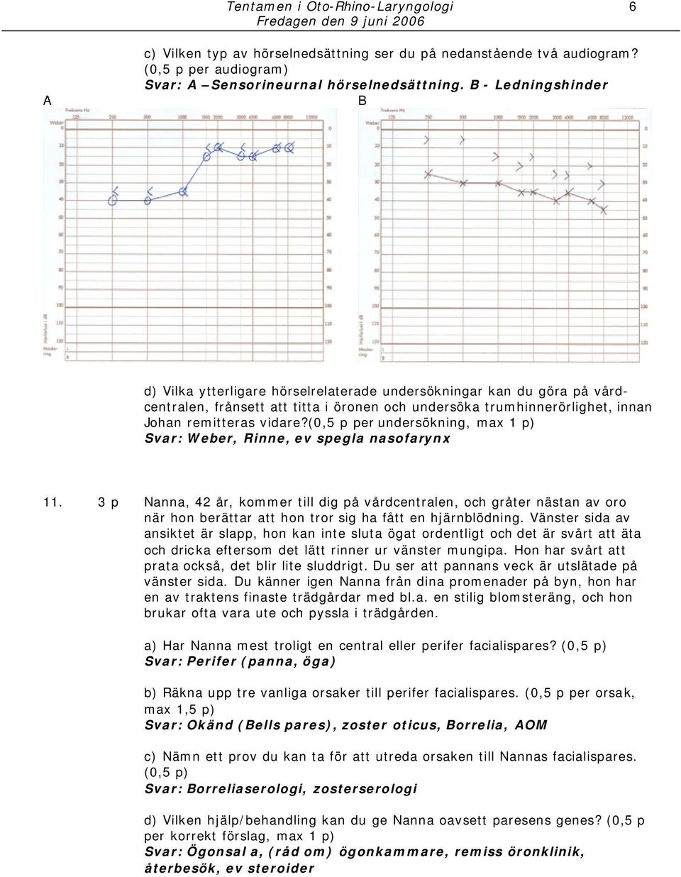 (0,5 p per undersökning, max 1 p) Svar: Weber, Rinne, ev spegla nasofarynx 11.