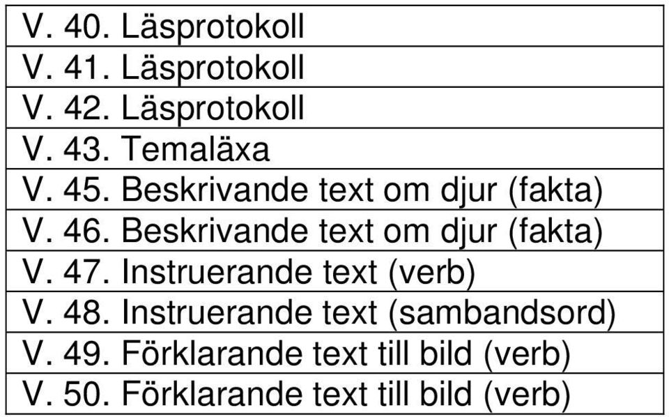 Beskrivande text om djur (fakta) V. 47. Instruerande text (verb) V. 48.