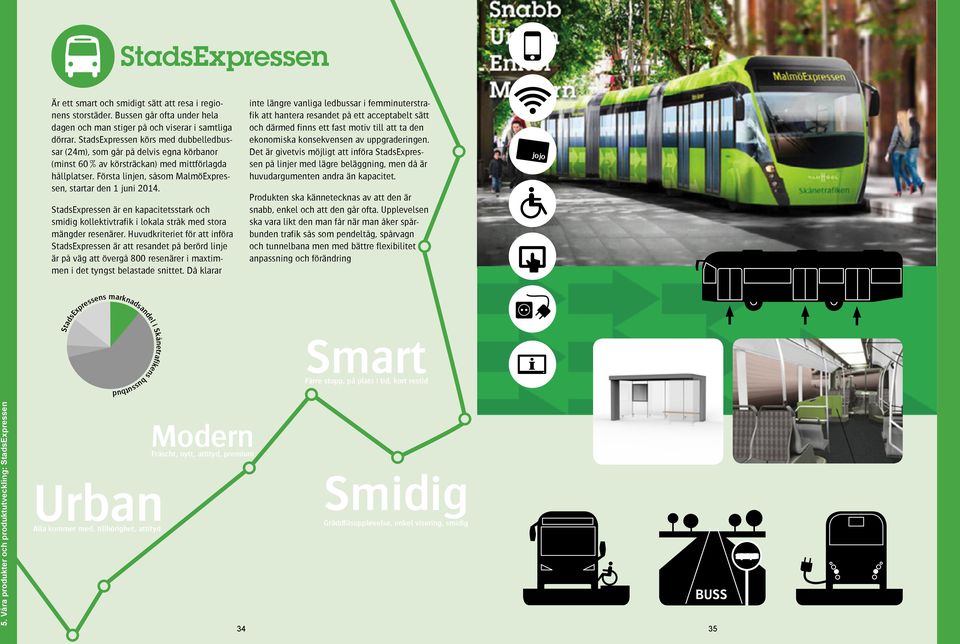 StadsExpressen körs med dubbelledbussar (24m), som går på delvis egna körbanor (minst 60 % av körsträckan) med mittförlagda hållplatser. Första linjen, såsom MalmöExpressen, startar den 1 juni 2014.