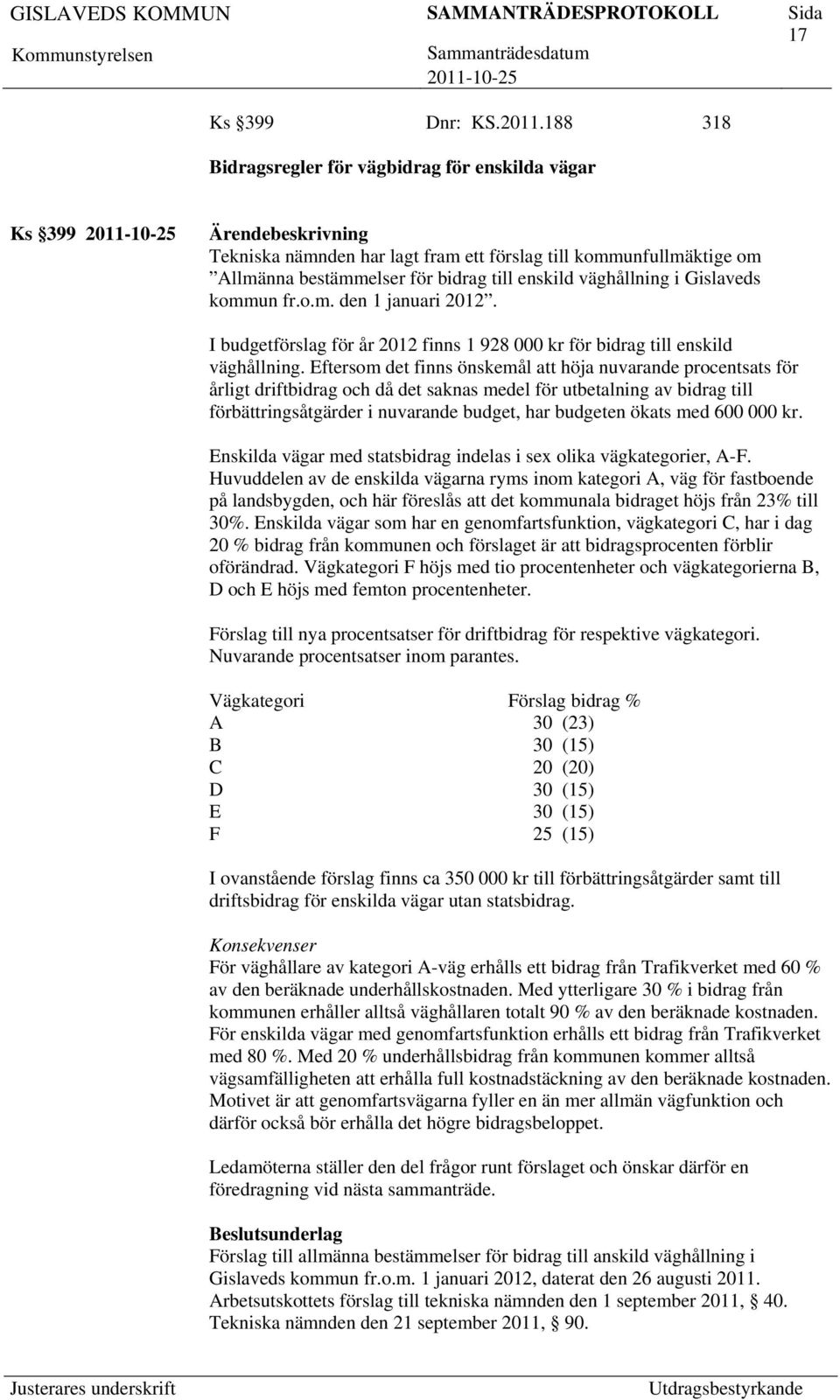 Gislaveds kommun fr.o.m. den 1 januari 2012. I budgetförslag för år 2012 finns 1 928 000 kr för bidrag till enskild väghållning.