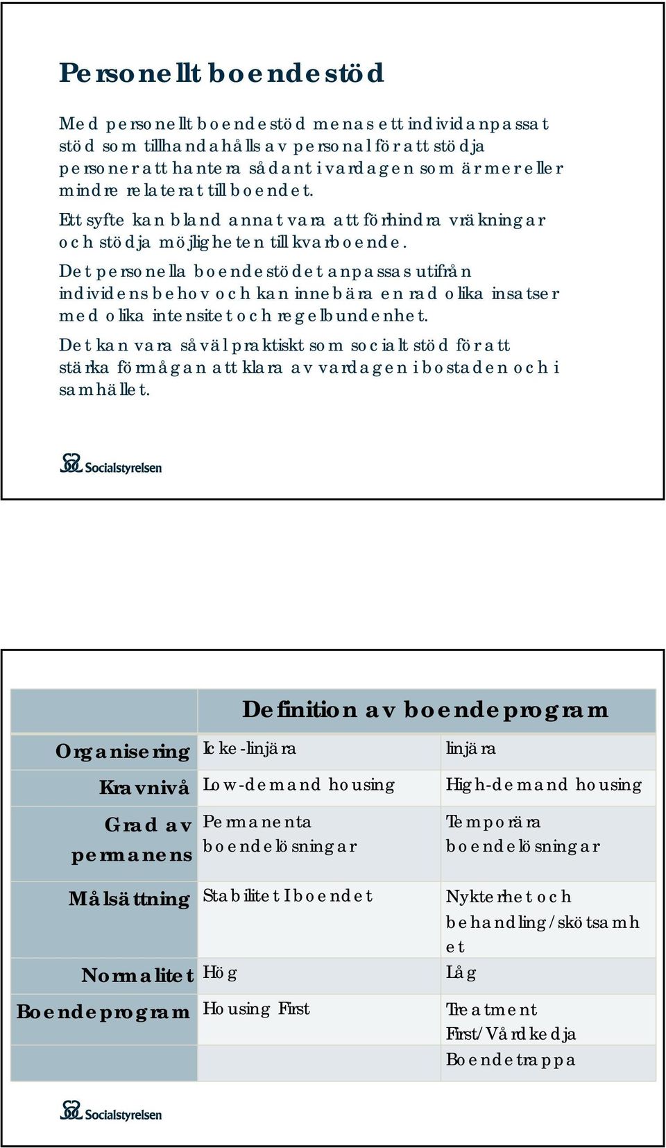 Det personella boendestödet anpassas utifrån individens behov och kan innebära en rad olika insatser med olika intensitet och regelbundenhet.