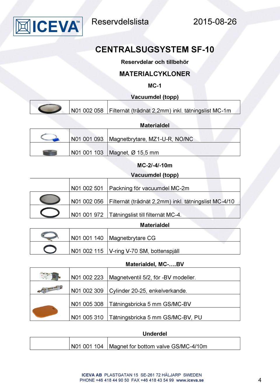 2,2mm) inkl. tätningslist MC-4/10 N01 001 972 Tätningslist till filternät MC-4. N01 001 140 Magnetbrytare CG N01 002 115 V-ring V-70 SM, bottenspjäll, MC-.