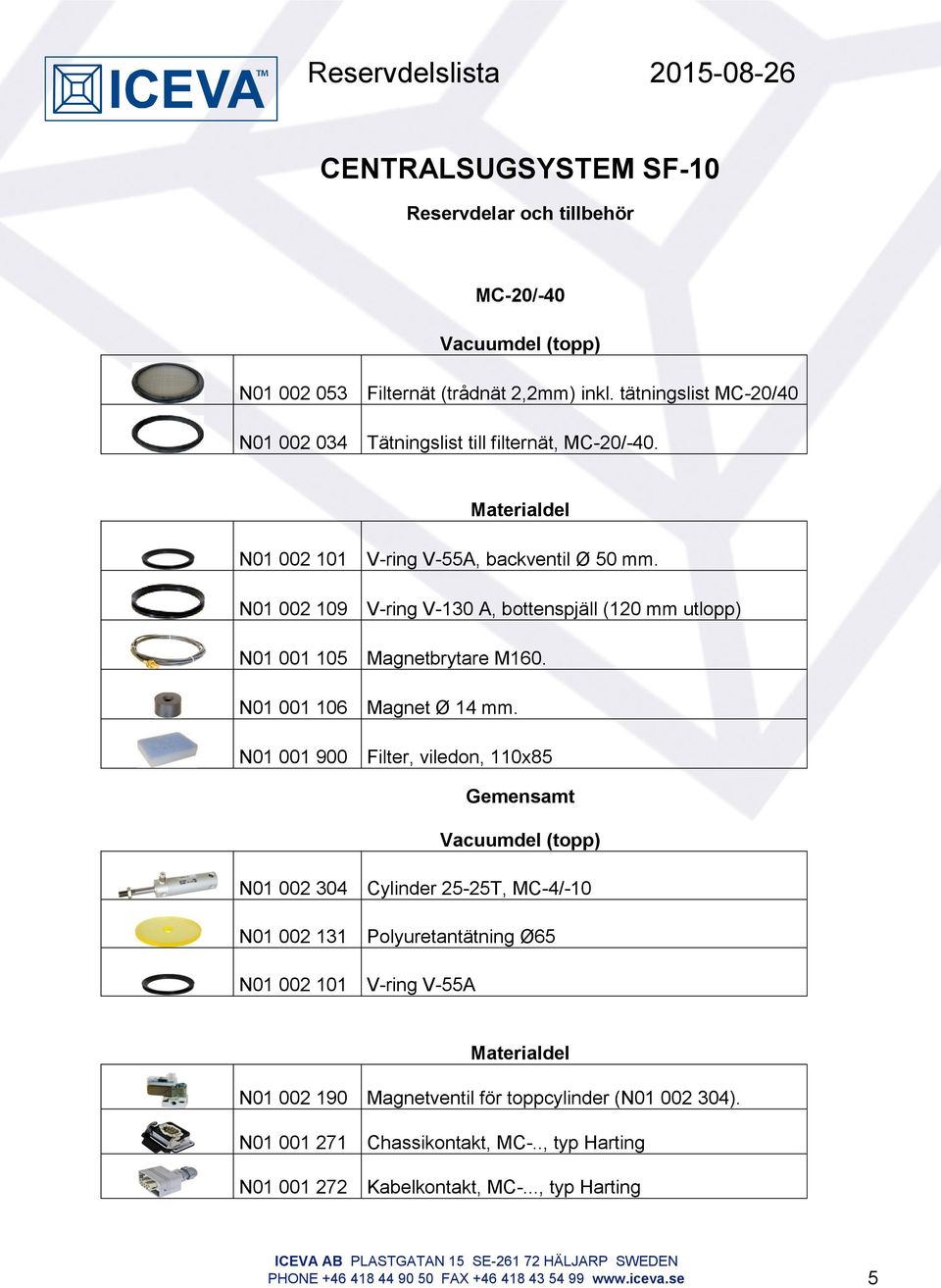 N01 001 900 Filter, viledon, 110x85 Gemensamt N01 002 304 Cylinder 25-25T, MC-4/-10 N01 002 131 Polyuretantätning Ø65 N01 002 101 V-ring V-55A N01 002 190