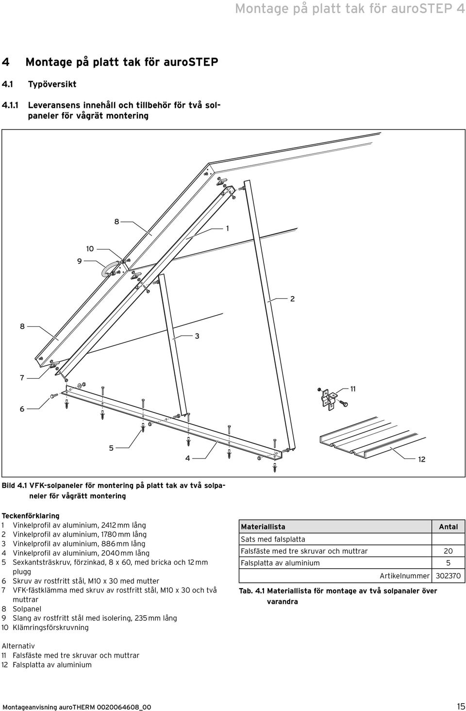 av aluminium, 886 mm lång 4 Vinkelprofil av aluminium, 2040 mm lång 5 Sexkantsträskruv, förzinkad, 8 x 60, med bricka och 12 mm plugg 6 Skruv av rostfritt stål, M10 x 30 med mutter 7 VFK-fästklämma