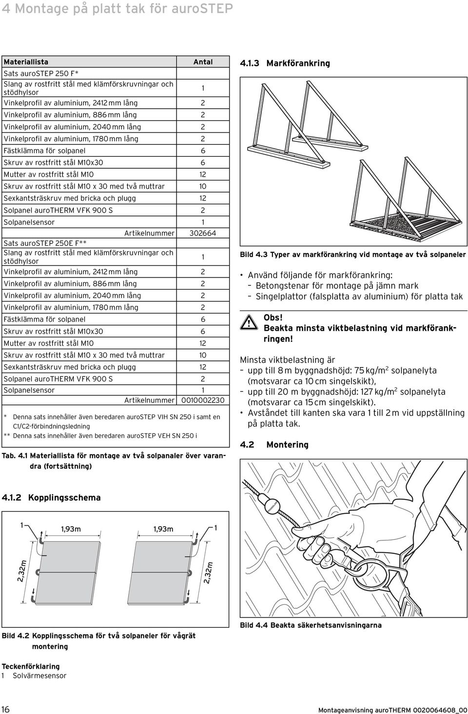 Skruv av rostfritt stål M10 x 30 med två muttrar 10 Sexkantsträskruv med bricka och plugg 12 Solpanel aurotherm VFK 900 S 2 Solpanelsensor 1 Artikelnummer 302664 Sats aurostep 250E F** Slang av