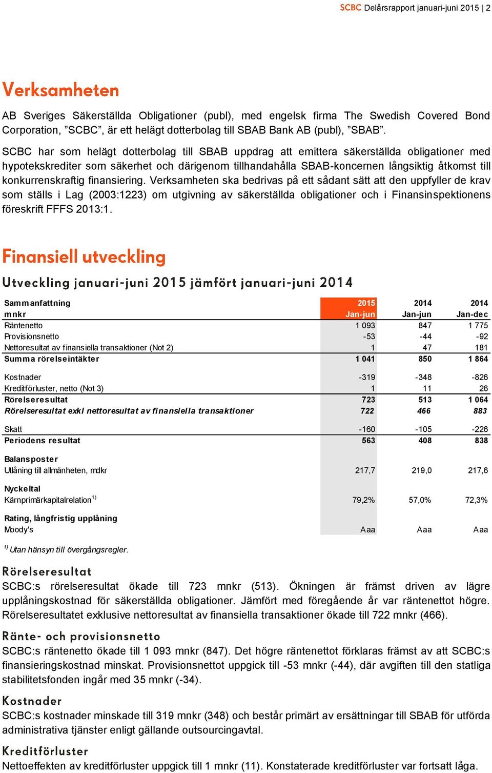 konkurrenskraftig finansiering.