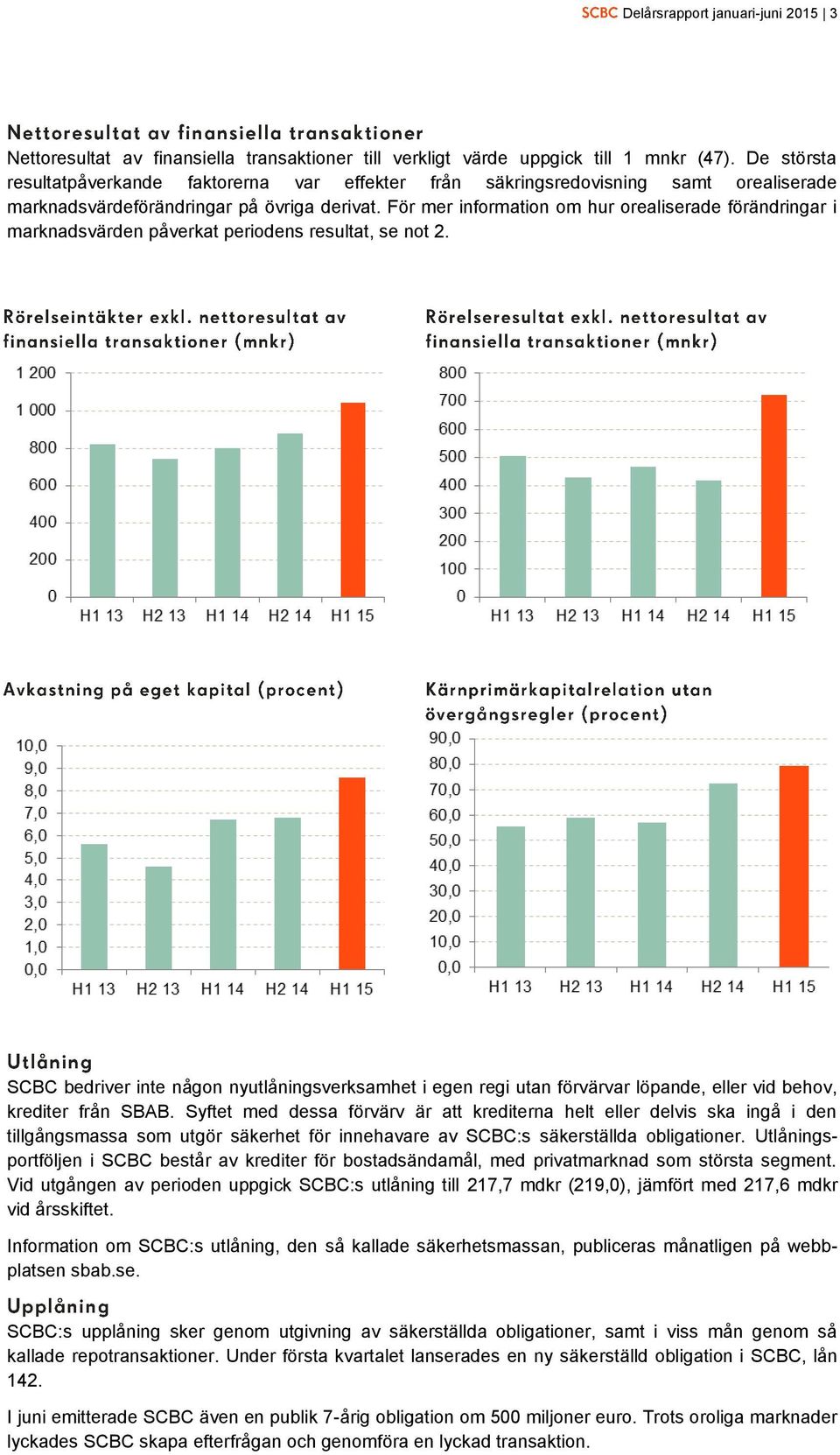 För mer information om hur orealiserade förändringar i marknadsvärden påverkat periodens resultat, se not 2.