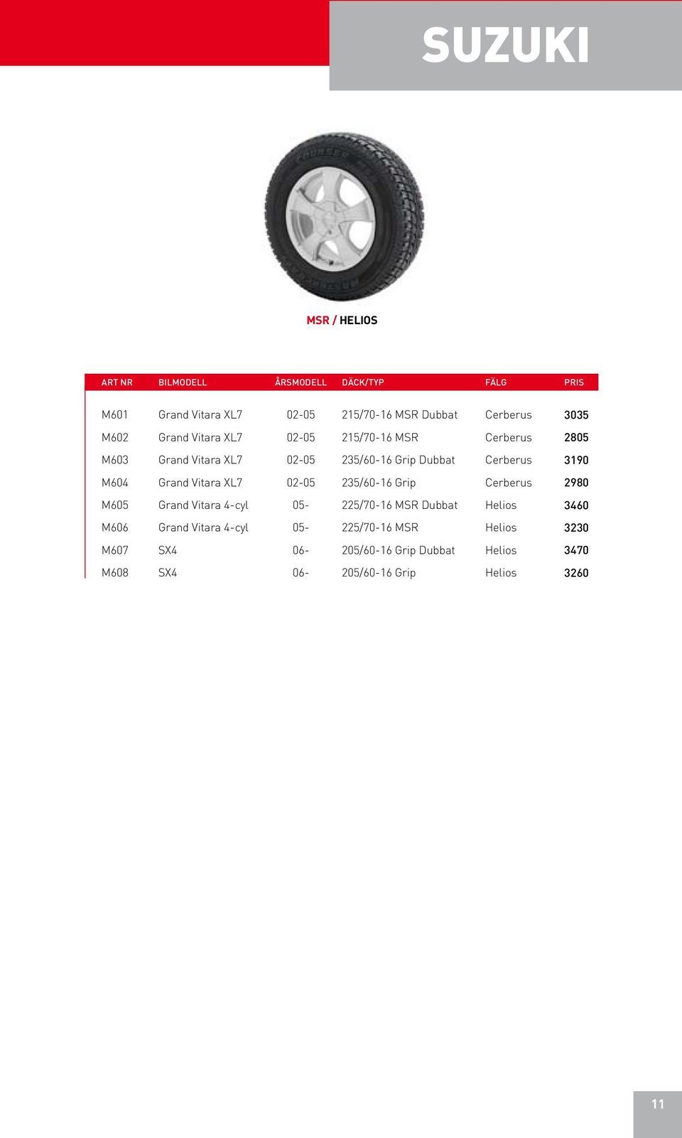 02-05 235/60-16 Grip Cerberus 2980 M605 Grand Vitara 4-cyl 05-225/70-16 MSR Dubbat Helios 3460 M606 Grand Vitara