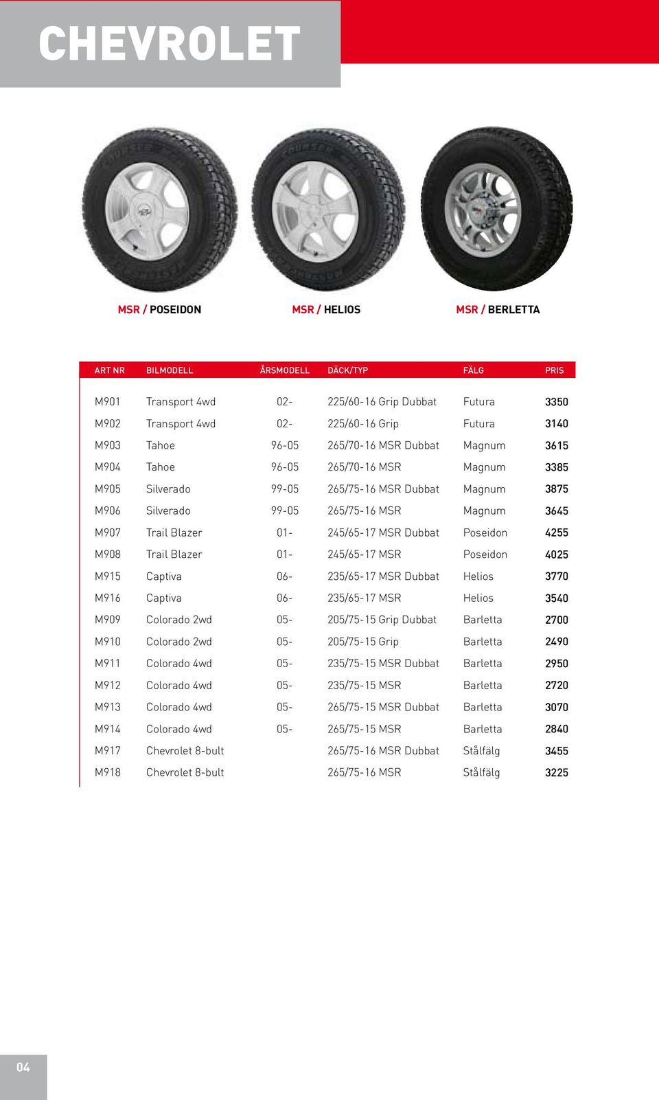 Poseidon 4255 M908 Trail Blazer 01-245/65-17 MSR Poseidon 4025 M915 Captiva 06-235/65-17 MSR Dubbat Helios 3770 M916 Captiva 06-235/65-17 MSR Helios 3540 M909 Colorado 2wd 05-205/75-15 Grip Dubbat