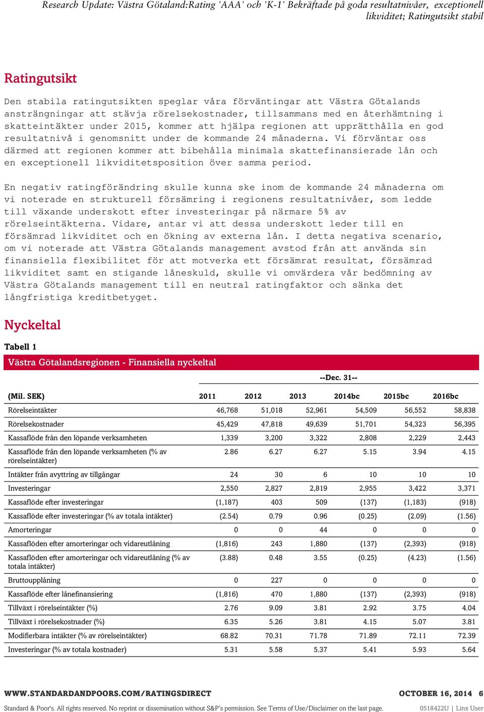 Vi förväntar oss därmed att regionen kommer att bibehålla minimala skattefinansierade lån och en exceptionell likviditetsposition över samma period.