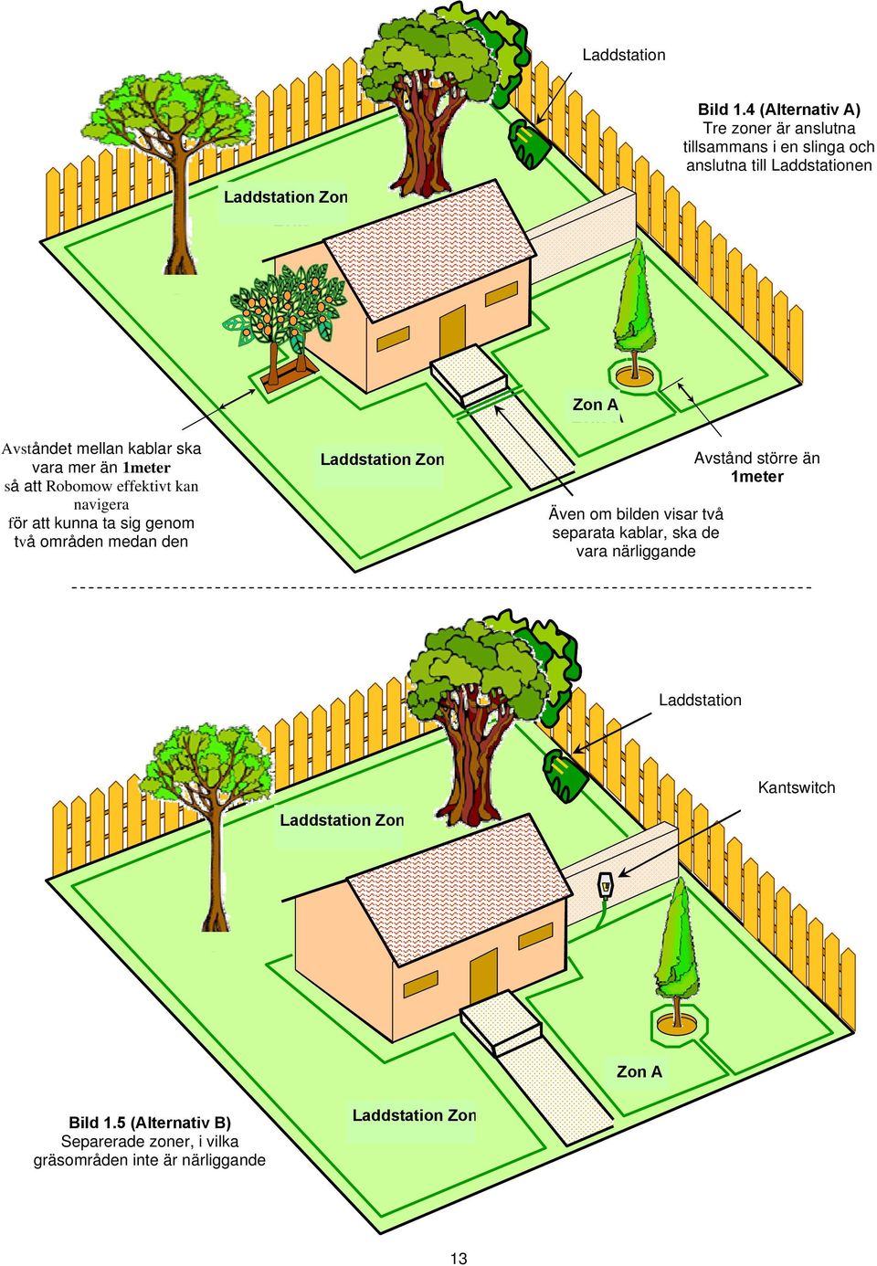 than 1meter 1meter så att so Robomow Robomow effektivt can effectively kan navigate navigera through in order för to att move kunna between ta sig genom the two areas while mowing the lawn.