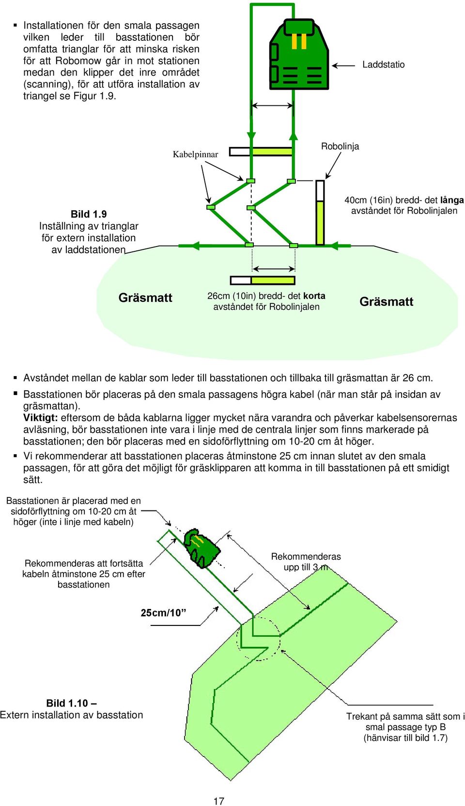 9 Inställning av trianglar för extern installation av laddstationen 40cm (16in) bredd- det långa avståndet för Robolinjalen Gräsmatt 26cm (10in) bredd- det korta avståndet för Robolinjalen Gräsmatt