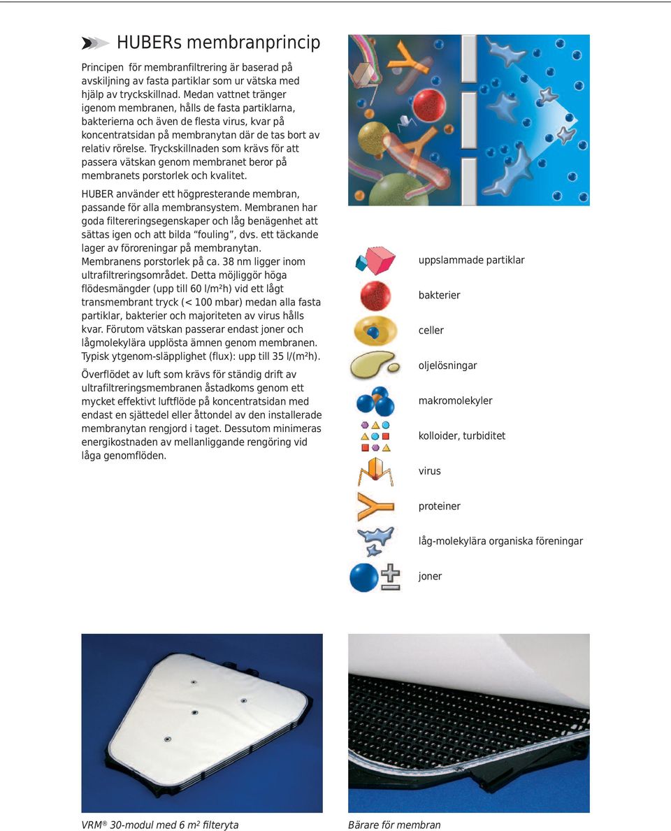 Tryckskillnaden som krävs för att passera vätskan genom membranet beror på membranets porstorlek och kvalitet. HUBER använder ett högpresterande membran, passande för alla membransystem.