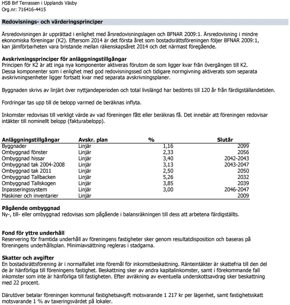 Eftersom 2014 är det första året som bostadsrättsföreningen följer BFNAR 2009:1, kan jämförbarheten vara bristande mellan räkenskapsåret 2014 och det närmast föregående.