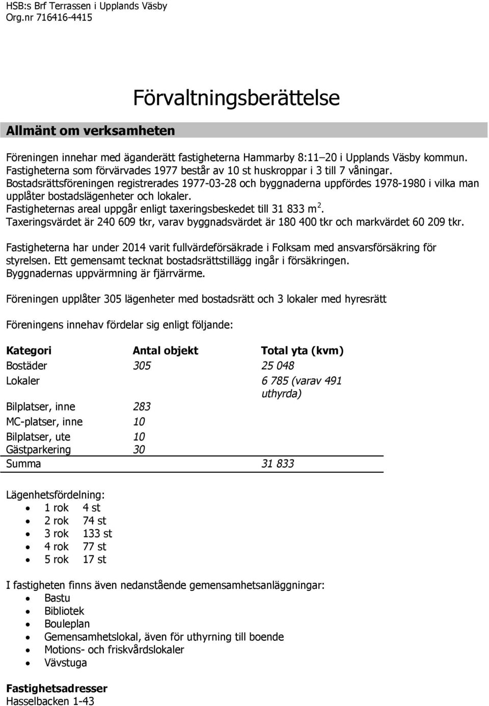 Bostadsrättsföreningen registrerades 1977-03-28 och byggnaderna uppfördes 1978-1980 i vilka man upplåter bostadslägenheter och lokaler.