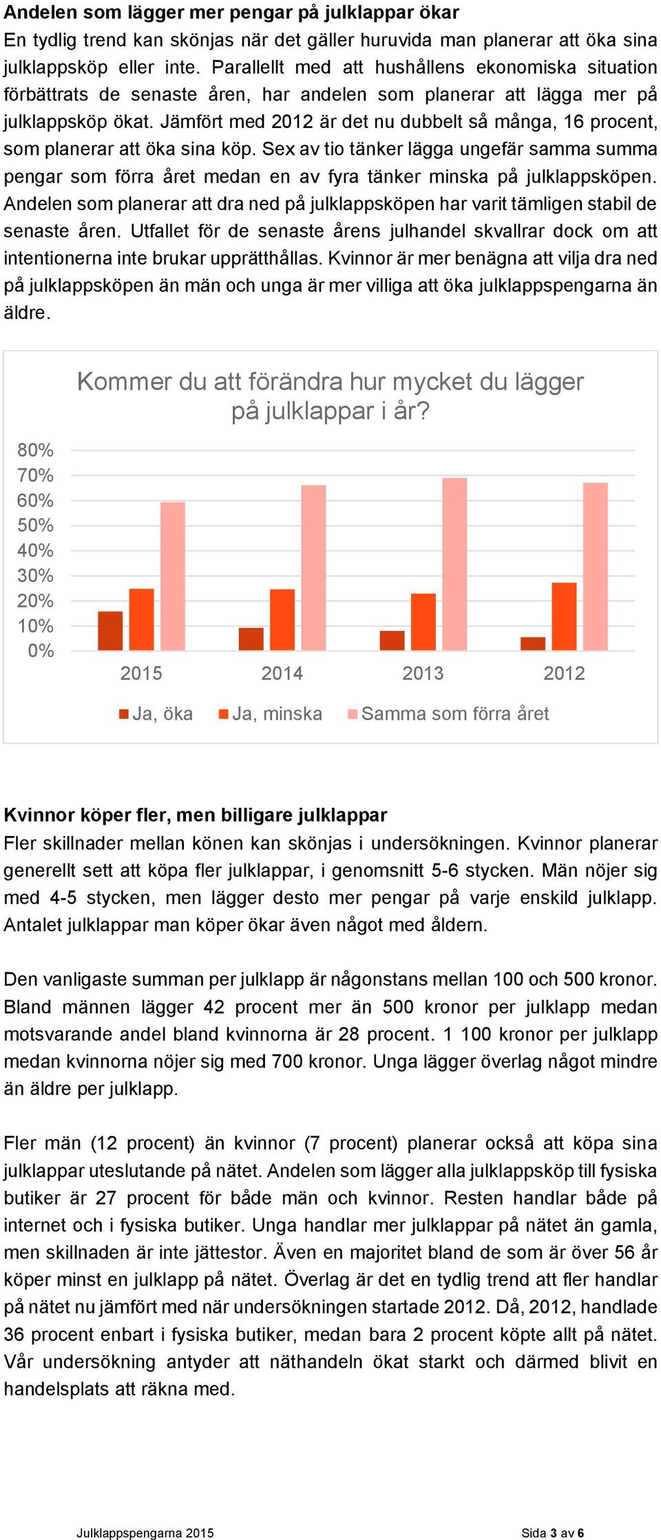 Jämfört med 2012 är det nu dubbelt så många, 16 procent, som planerar att öka sina köp.