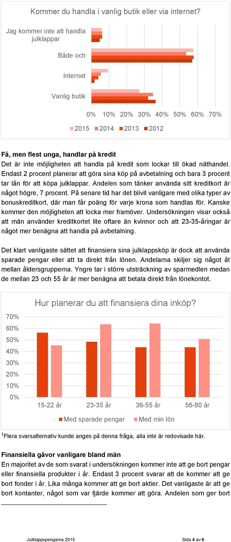 som lockar till ökad näthandel. Endast 2 procent planerar att göra sina köp på avbetalning och bara 3 procent tar lån för att köpa julklappar.