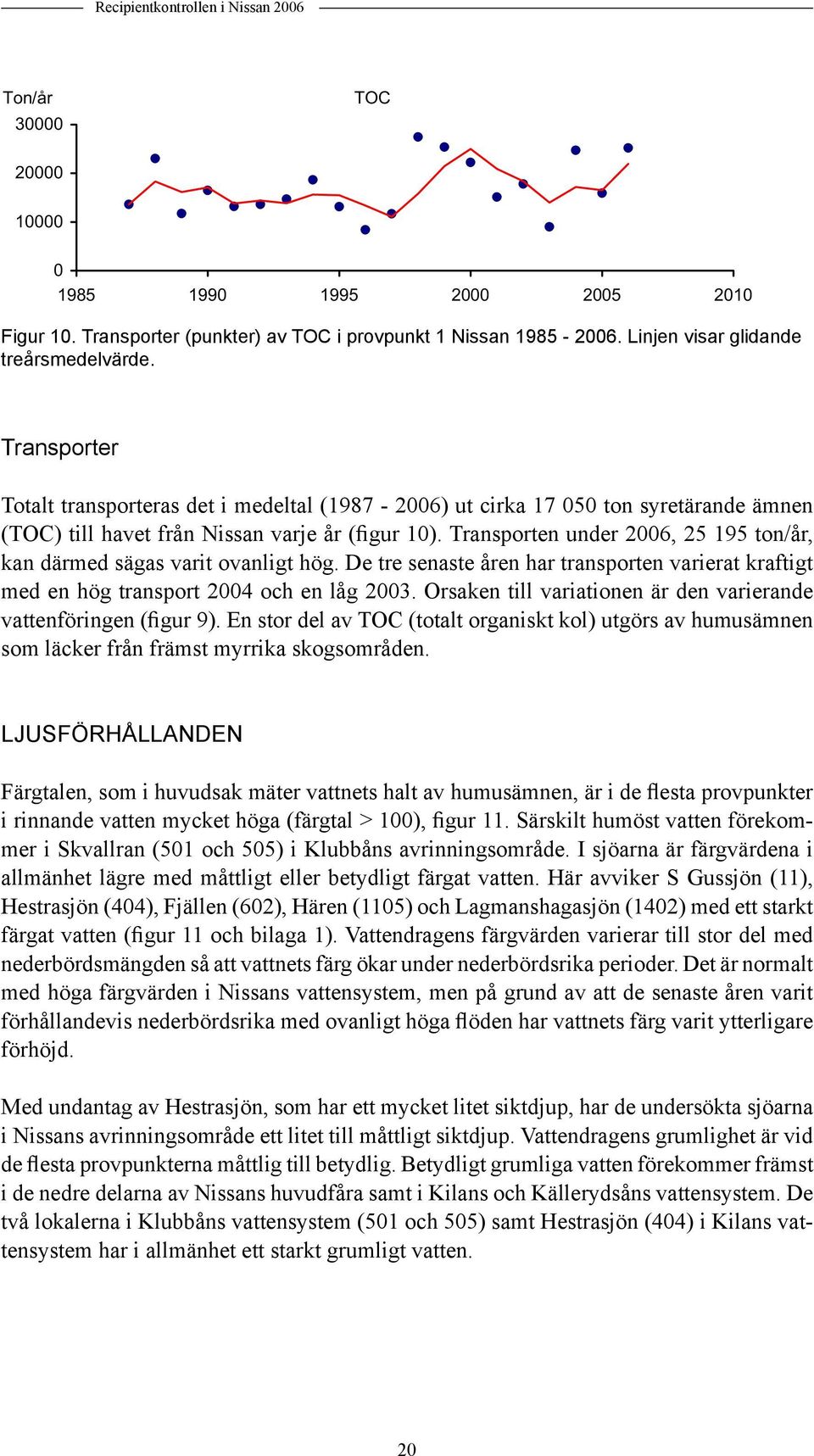 Transporten under 26, 25 195 ton/år, kan därmed sägas varit ovanligt hög. De tre senaste åren har transporten varierat kraftigt med en hög transport 24 och en låg 23.