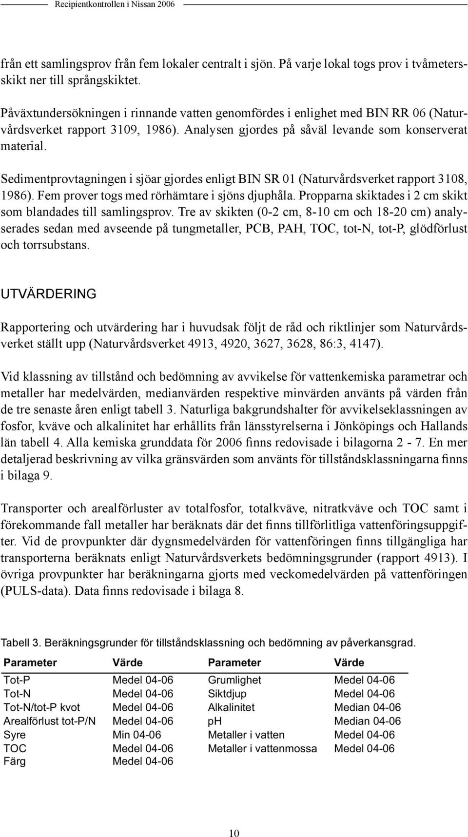 Sedimentprovtagningen i sjöar gjordes enligt BIN SR 1 (Naturvårdsverket rapport 318, 1986). Fem prover togs med rörhämtare i sjöns djuphåla.