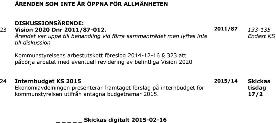 2014-12-16 323 att påbörja arbetet med eventuell revidering av befintliga Vision 2020 2011/87 133-135 Endast KS 24 Internbudget KS