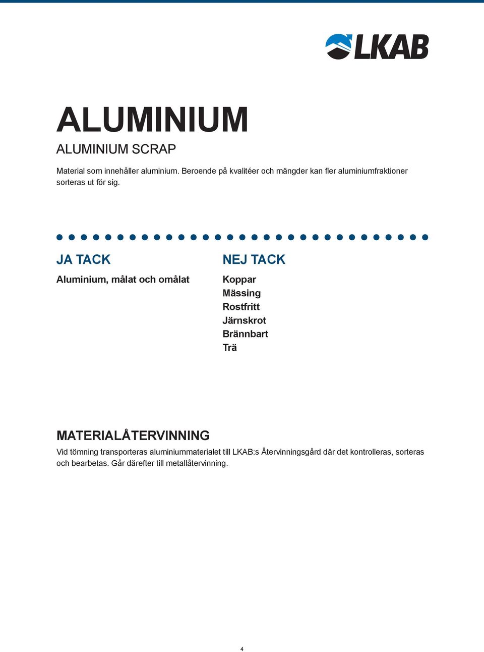 Aluminium, målat och omålat Koppar Mässing Rostfritt Järnskrot Brännbart Trä Vid tömning