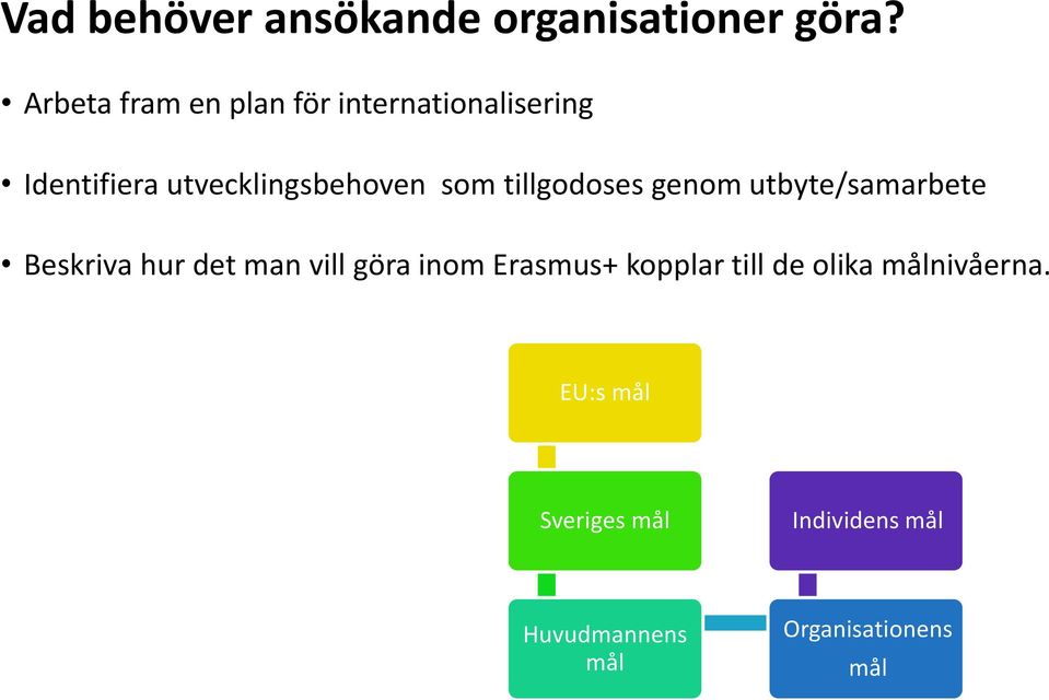 som tillgodoses genom utbyte/samarbete Beskriva hur det man vill göra inom