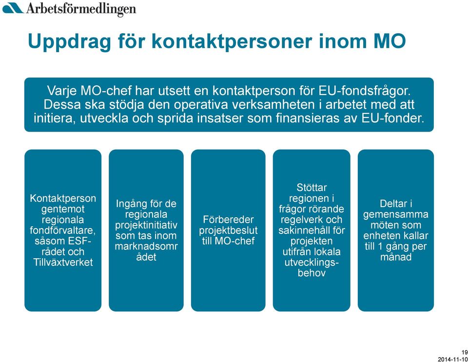 Kontaktperson gentemot regionala fondförvaltare, såsom ESFrådet och Tillväxtverket Ingång för de regionala projektinitiativ som tas inom marknadsomr