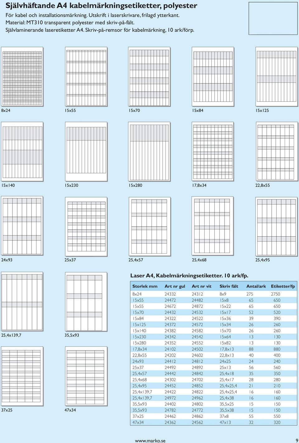 8x24 15x55 15x70 15x84 15x125 15x140 15x230 15x280 17,8x34 22,8x55 24x93 25x37 25,4x57 25,4x68 25,4x95 Laser A4, Kabelmärkningsetiketter. 10 ark/fp.