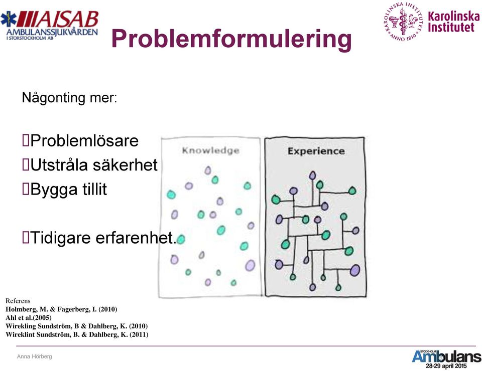 Referens Holmberg, M. & Fagerberg, I. (2010) Ahl et al.