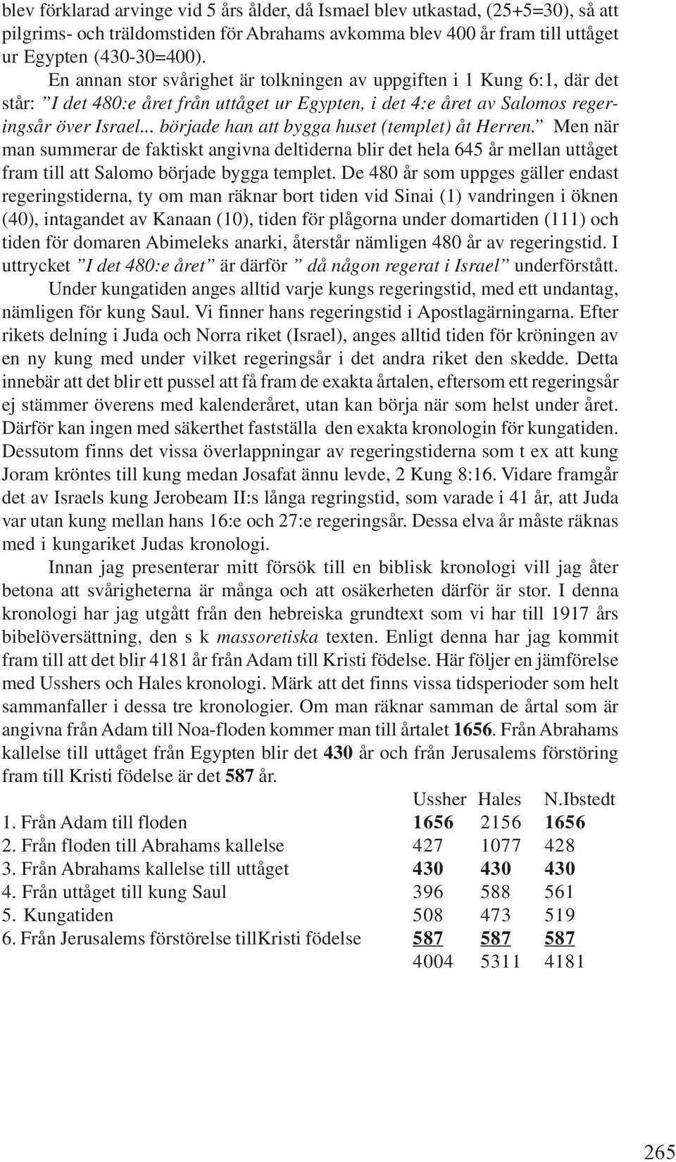 .. började han att bygga huset (templet) åt Herren. Men när man summerar de faktiskt angivna deltiderna blir det hela 645 år mellan uttåget fram till att Salomo började bygga templet.