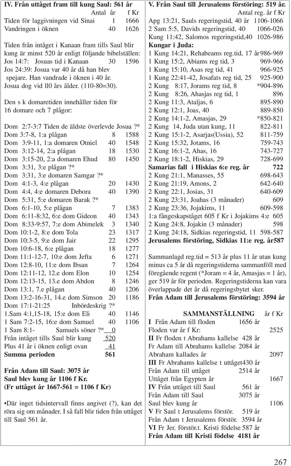 Den s k domaretiden innehåller tiden för 16 domare och 7 plågor: Dom 2:7-3:7 Tiden de äldste överlevde Josua?