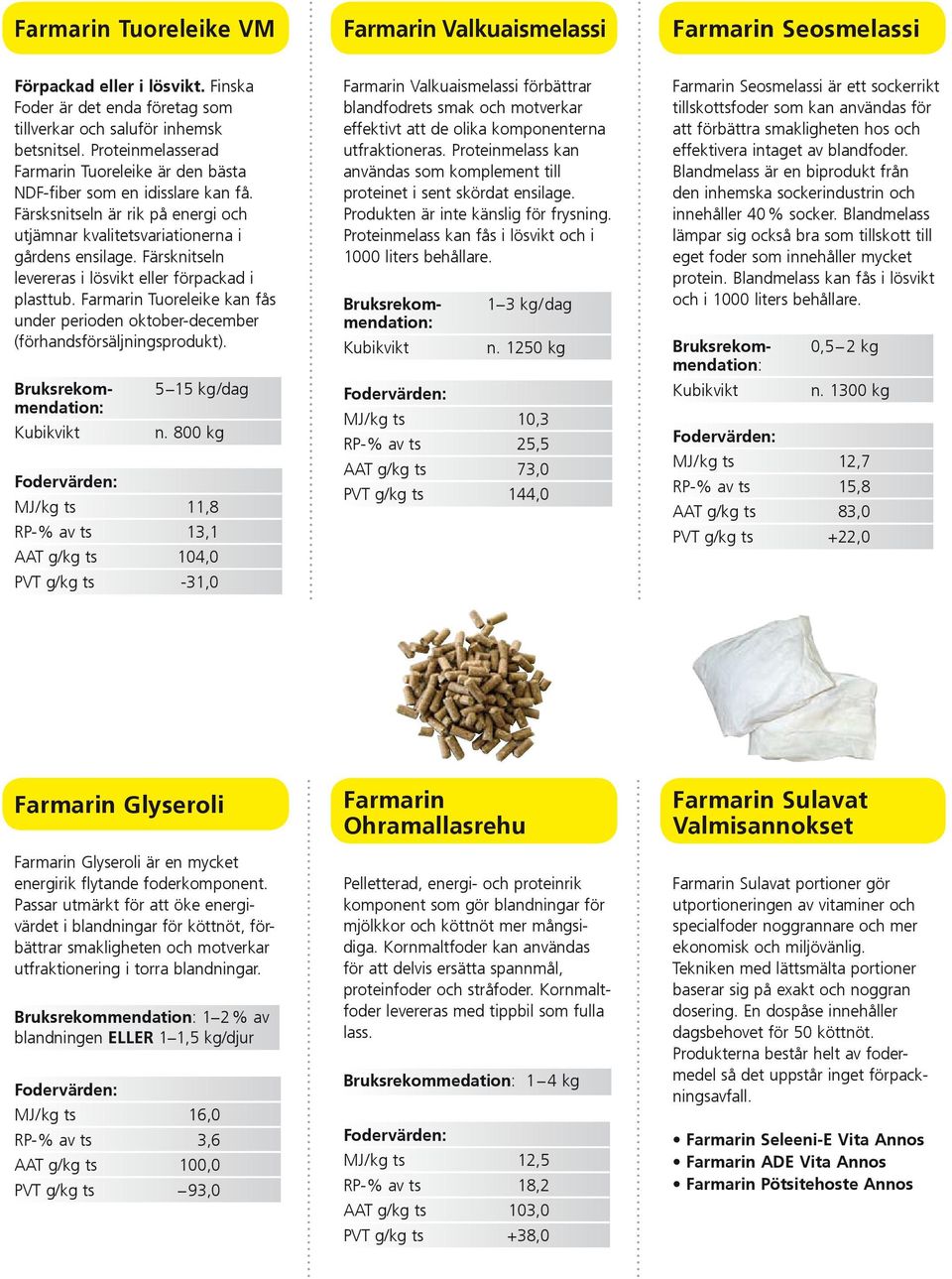 Färsknitseln levereras i lösvikt eller förpackad i plasttub. Farmarin Tuoreleike kan fås under perioden oktober-december (förhandsförsäljningsprodukt). 5 15 kg/dag n.