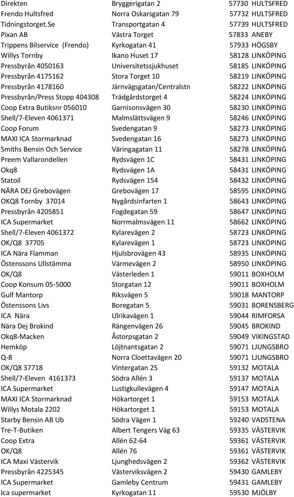 Universitetssjukhuset 58185 LINKÖPING Pressbyrån 4175162 Stora Torget 10 58219 LINKÖPING Pressbyrån 4178160 Järnvägsgatan/Centralstn 58222 LINKÖPING Pressbyrån/Press Stopp 404308 Trädgårdstorget 4