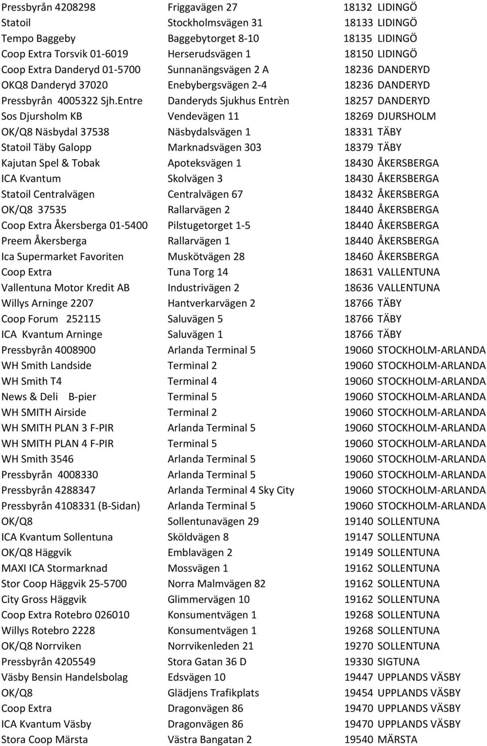 Entre Danderyds Sjukhus Entrèn 18257 DANDERYD Sos Djursholm KB Vendevägen 11 18269 DJURSHOLM OK/Q8 Näsbydal 37538 Näsbydalsvägen 1 18331 TÄBY Statoil Täby Galopp Marknadsvägen 303 18379 TÄBY Kajutan