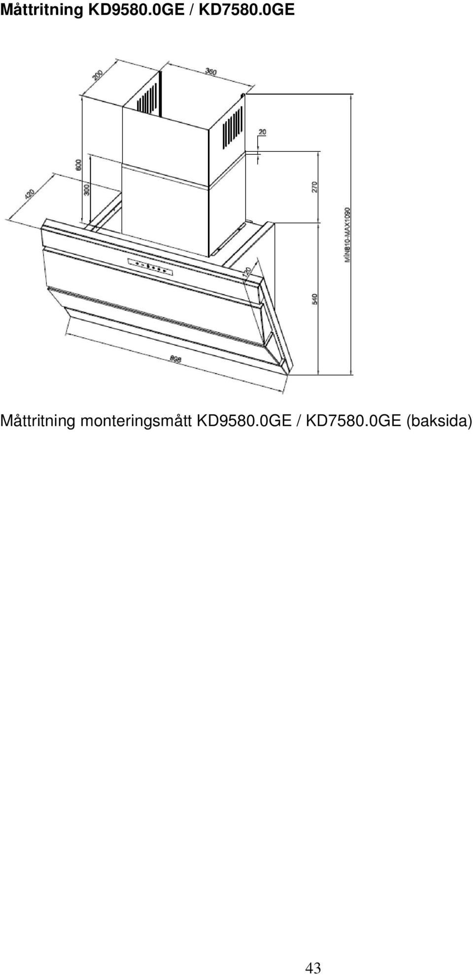 0GE Måttritning