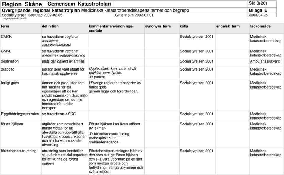 ämnen och produkter som I Sverige regleras transporter av har sådana farliga farligt gods egenskaper att de kan genom lagar och förordningar.