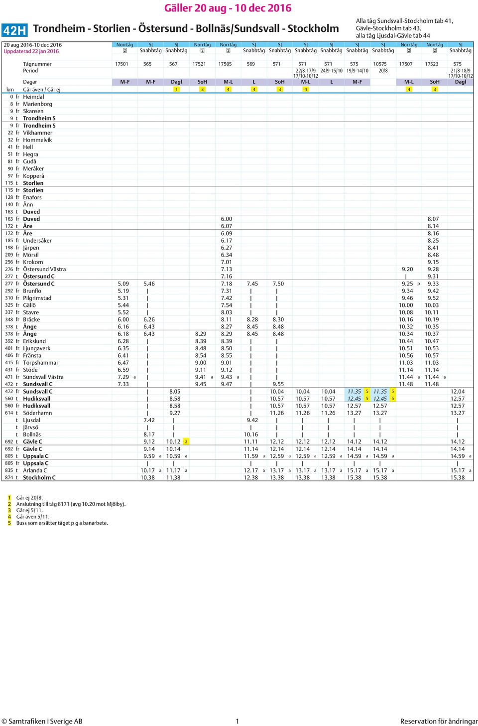 Period 22/8-17/9 24/9-15/10 19/9-14/10 20/8 21/8-18/9 17/10-10/12 17/10-10/12 Dagar M-F M-F Dagl SoH M-L L SoH M-L L M-F M-L SoH Dagl km Går även / Går ej 1 3 4 4 3 4 4 3 0 fr Heimdal 8 fr Marienborg