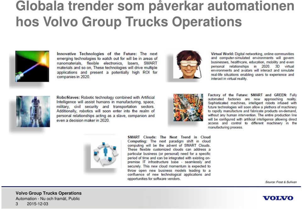 automationen hos