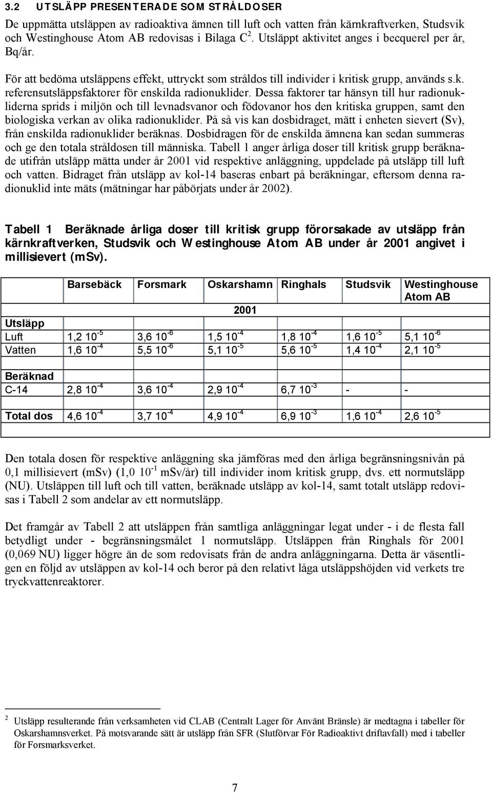 Dessa faktorer tar hänsyn till hur radionukliderna sprids i miljön och till levnadsvanor och födovanor hos den kritiska gruppen, samt den biologiska verkan av olika radionuklider.