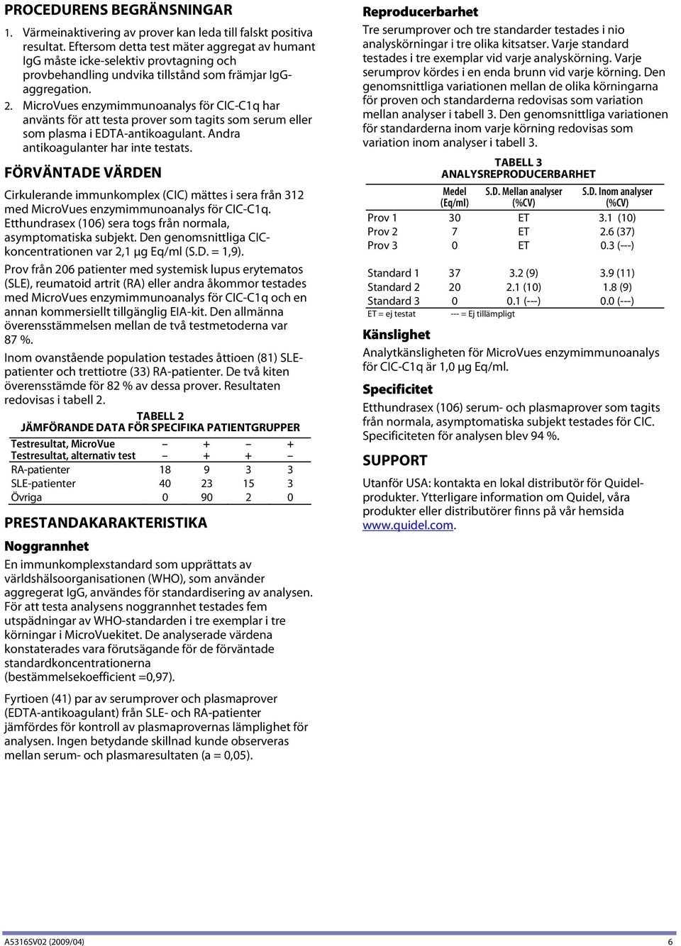 MicroVues enzymimmunoanalys för CIC-C1q har använts för att testa prover som tagits som serum eller som plasma i EDTA-antikoagulant. Andra antikoagulanter har inte testats.