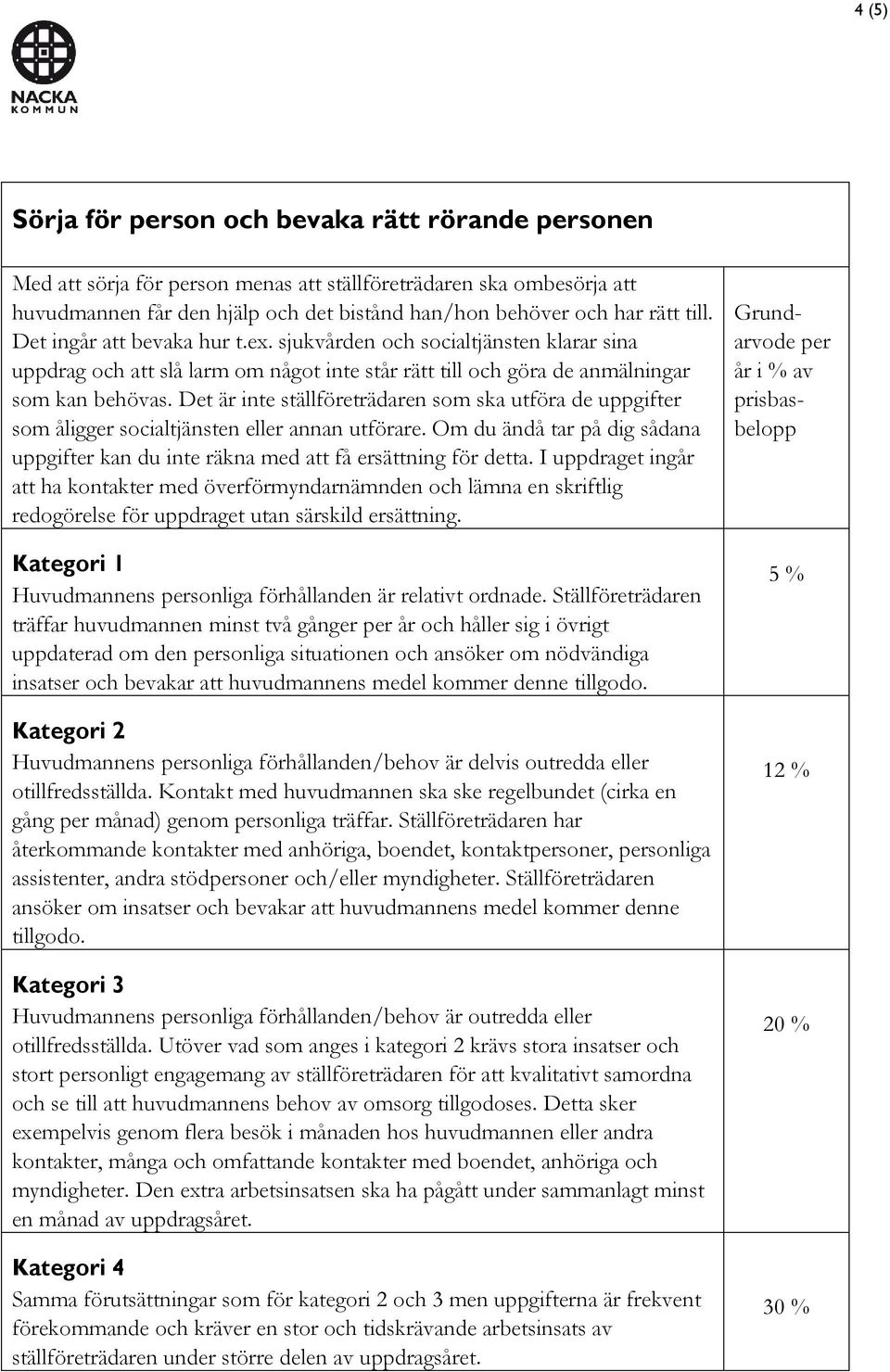 Det är inte ställföreträdaren som ska utföra de uppgifter som åligger socialtjänsten eller annan utförare. Om du ändå tar på dig sådana uppgifter kan du inte räkna med att få ersättning för detta.