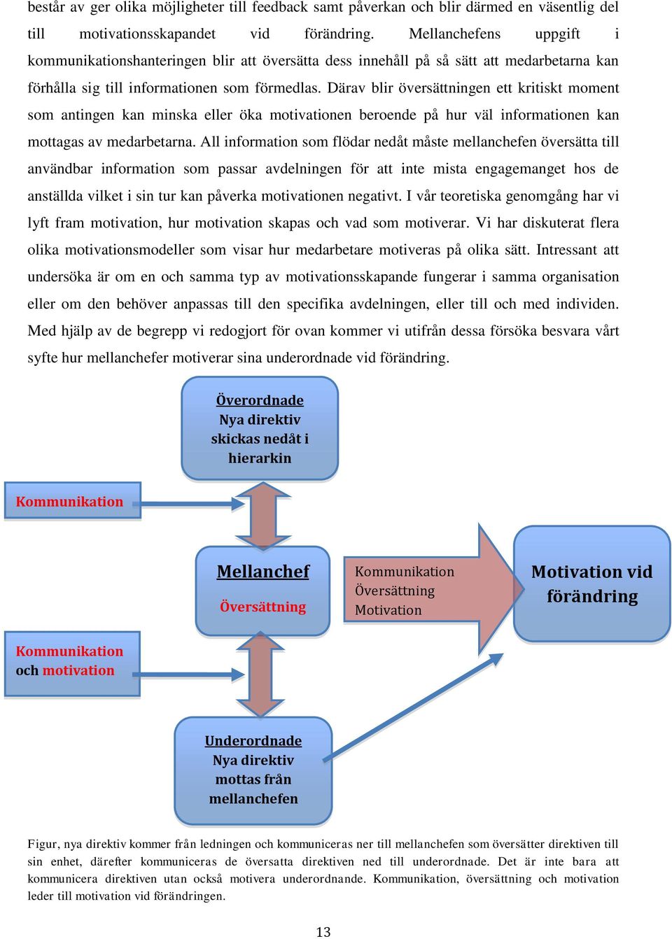 Därav blir översättningen ett kritiskt moment som antingen kan minska eller öka motivationen beroende på hur väl informationen kan mottagas av medarbetarna.