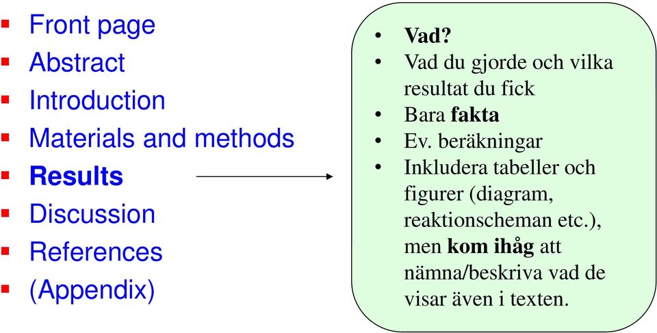 Vad du gjorde och vilka resultat du fick Bara fakta Ev.